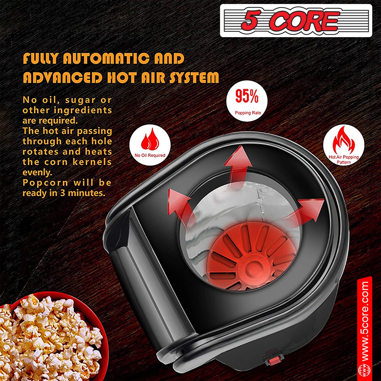 Popcorn Express 5 Core